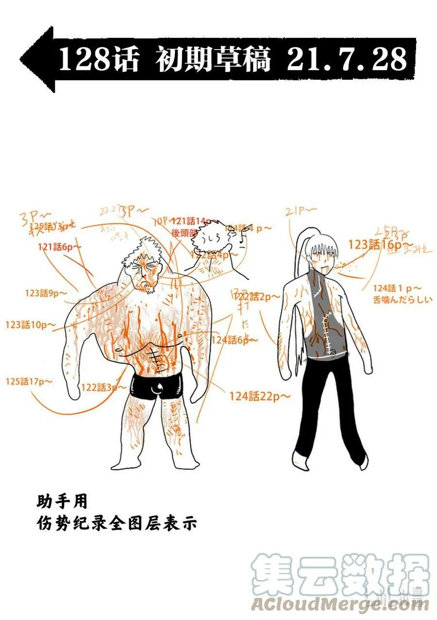 128 就是你 第17页