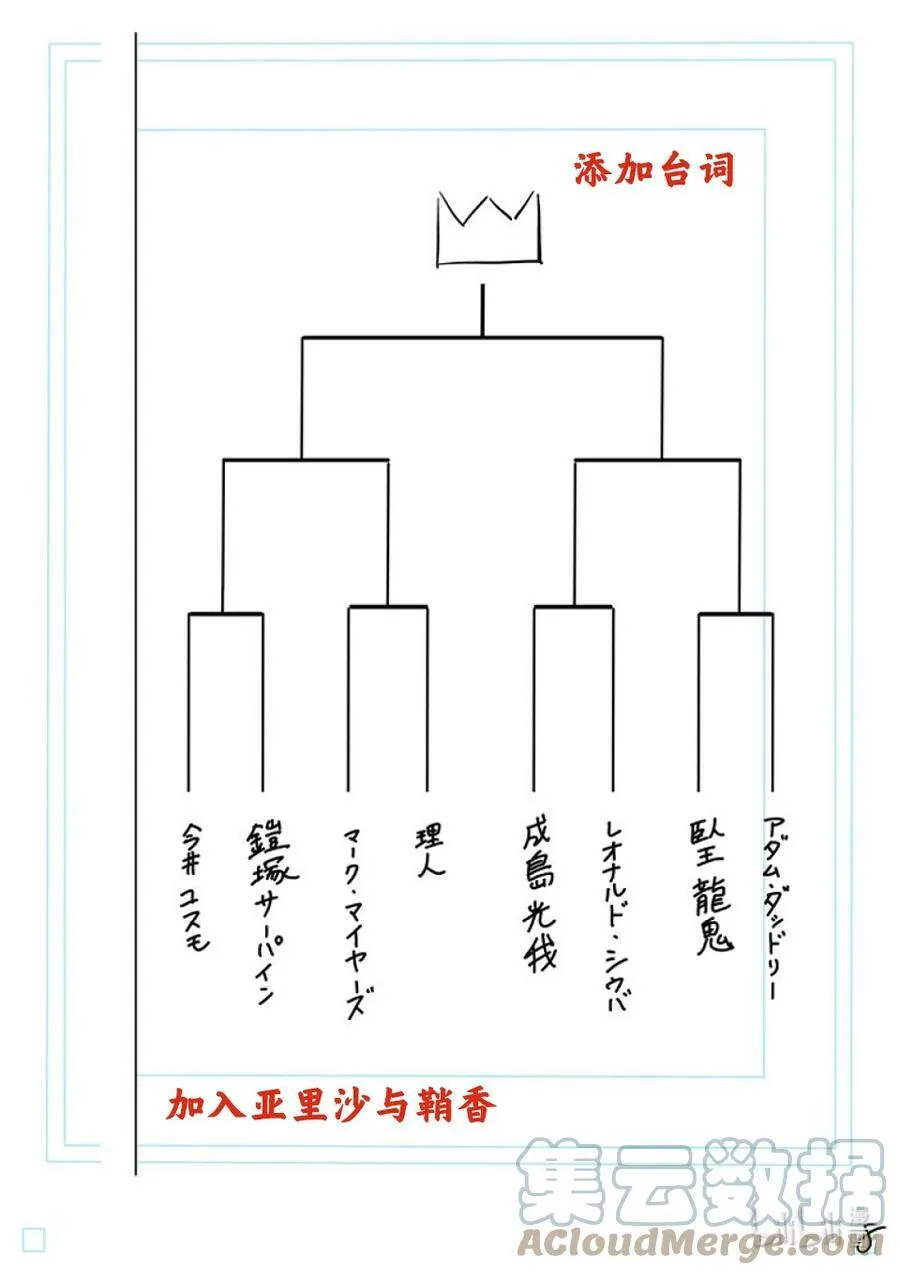 168 抽签会之夜 第25页