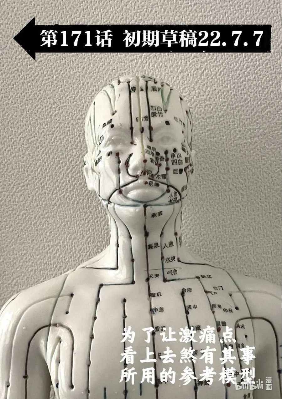 171 激痛点 第20页
