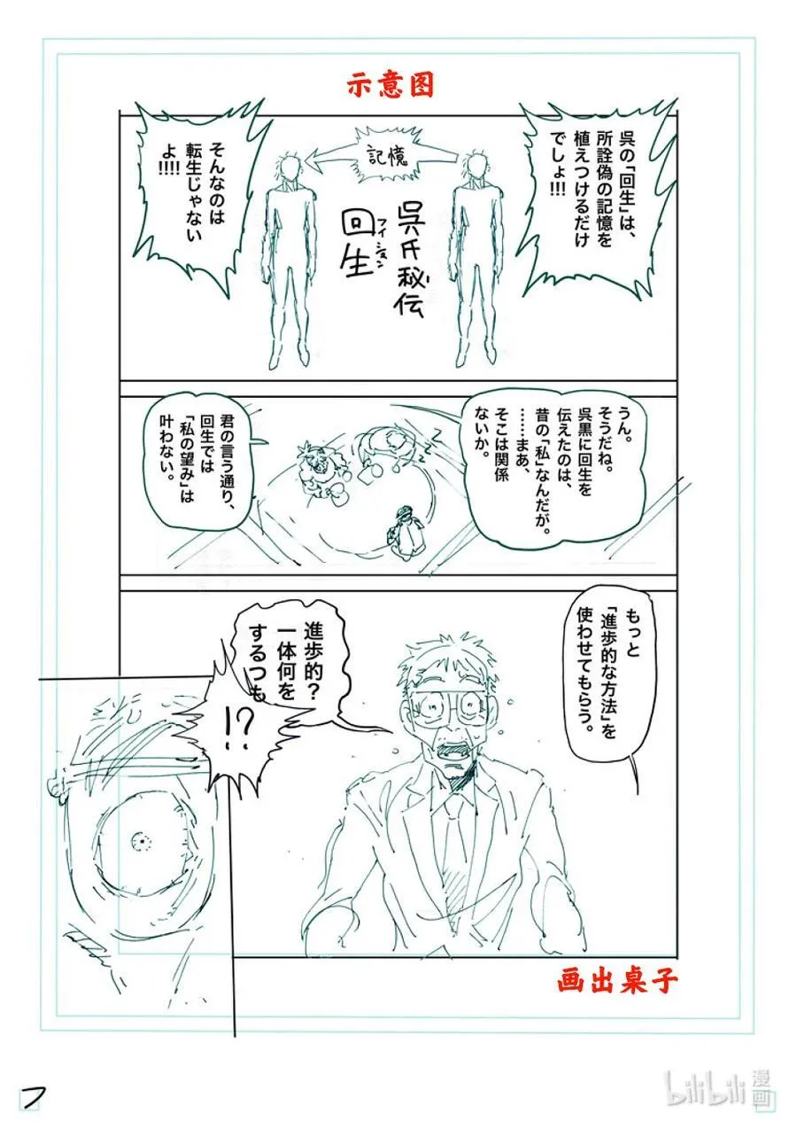 254 先从前菜开始 第24页