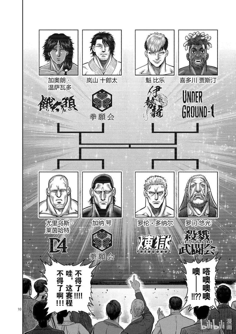 第259话 THE KING OF KINGS 第9页