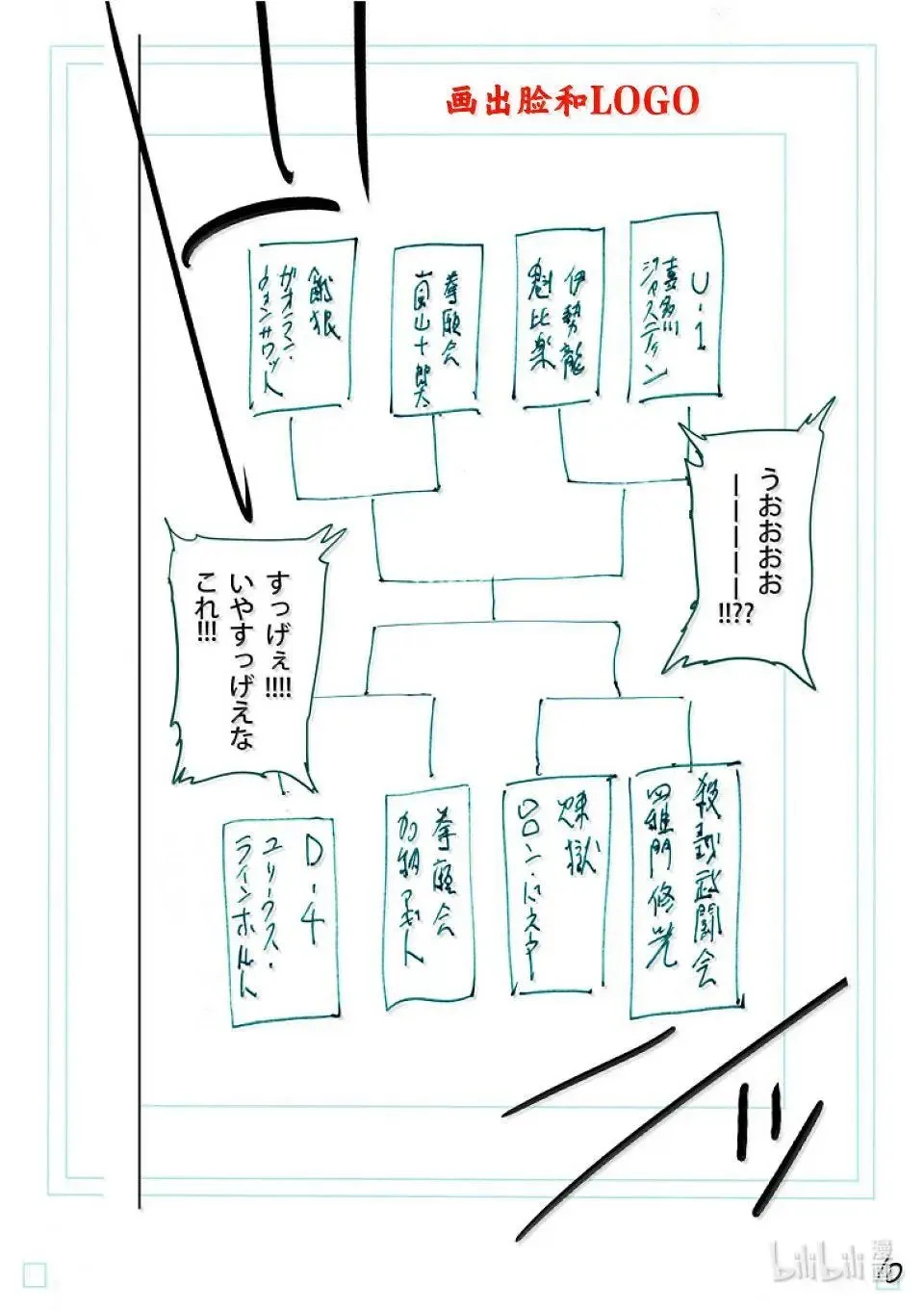 第259话 THE KING OF KINGS 第26页