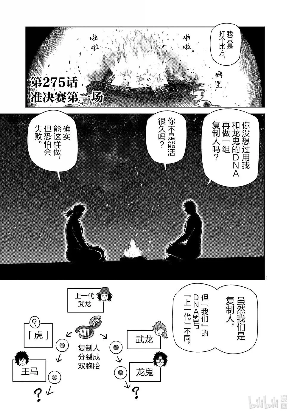 第274话 不可避 第17页