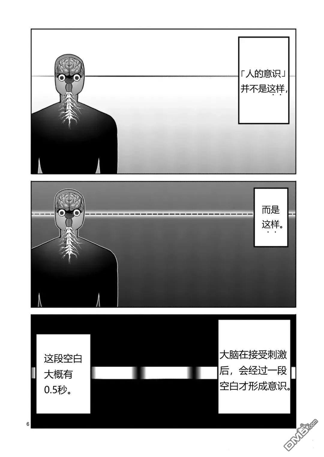 第342话 第6页