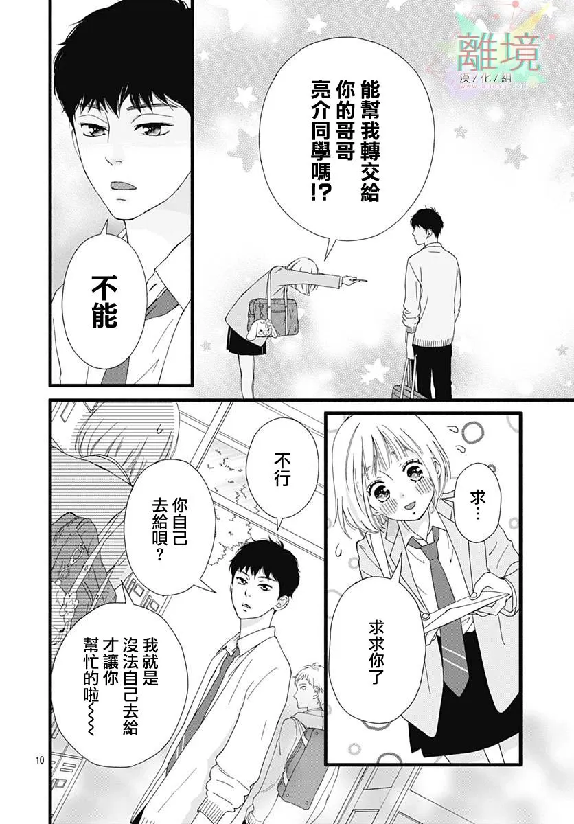 第01话 第10页