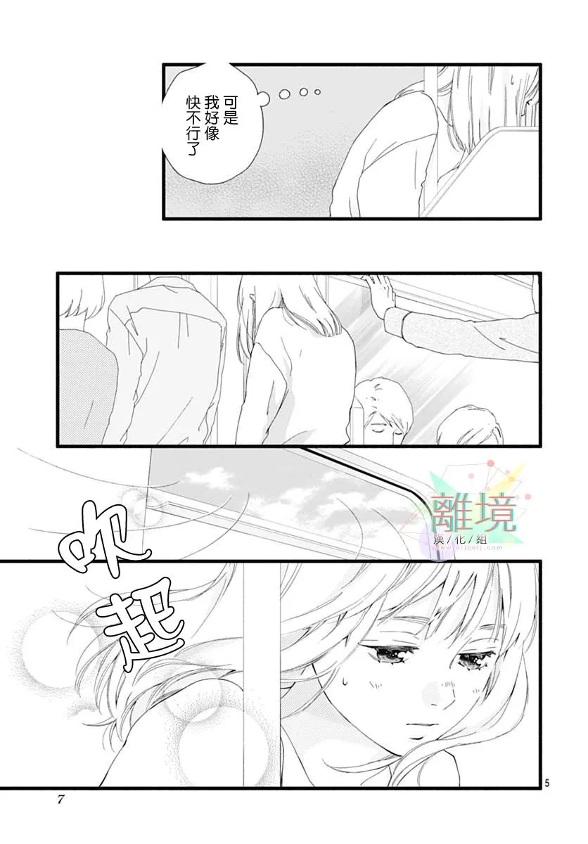 序章 第6页