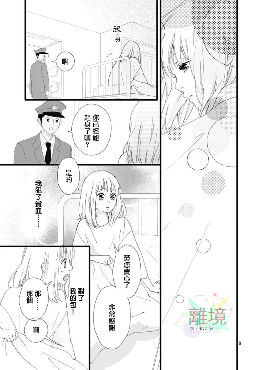 序章 第10页