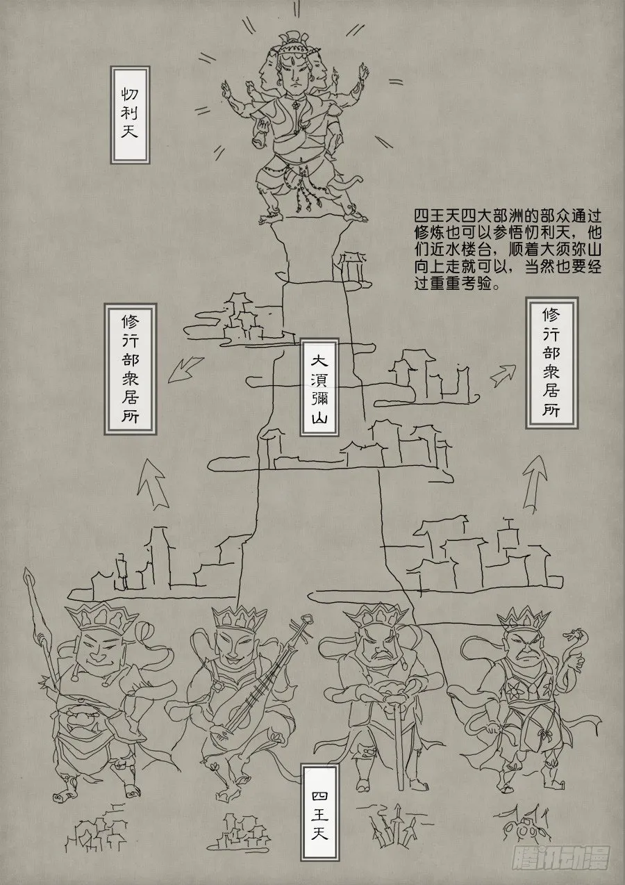 单禺妄言 第5页