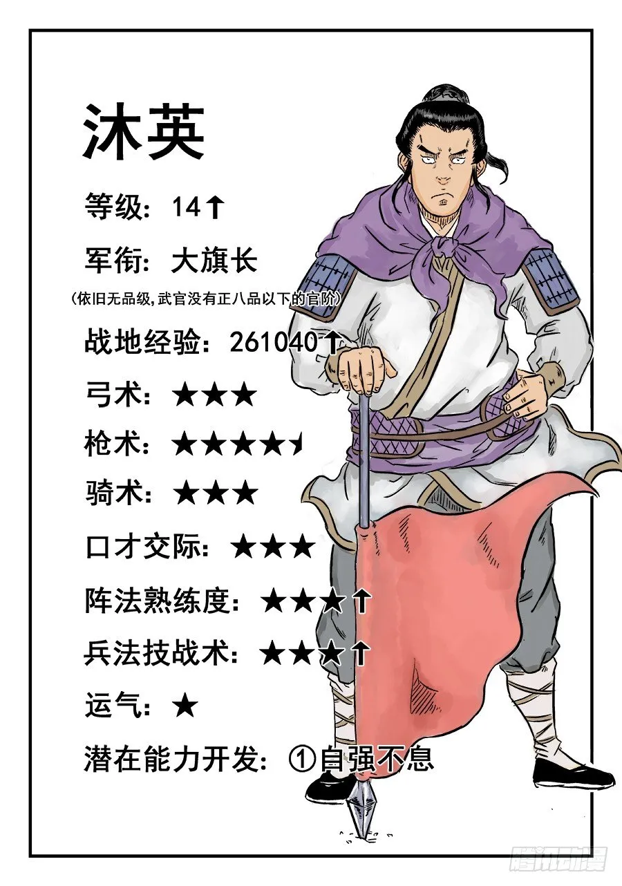 第四章 小试牛刀完 第13页