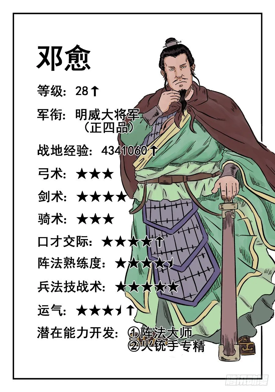 第四章 小试牛刀完 第14页