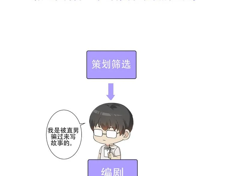 001 单方面负责 第200页