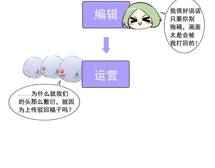 001 单方面负责 第202页