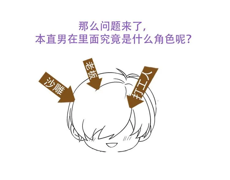 001 单方面负责 第205页