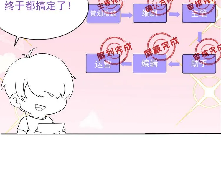 001 单方面负责 第217页