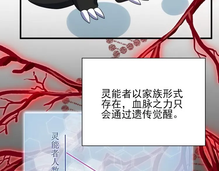 009 觉醒 第87页