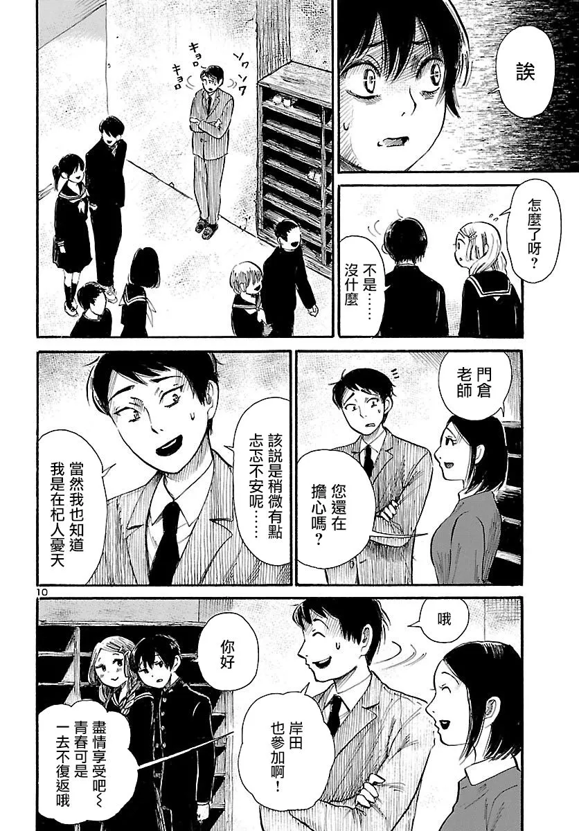 第67话 第10页