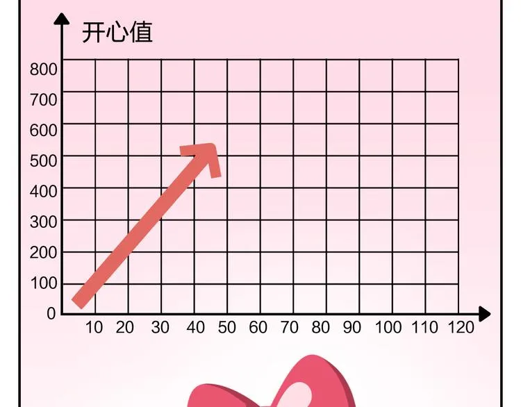 特别篇 么么的双十一 第11页