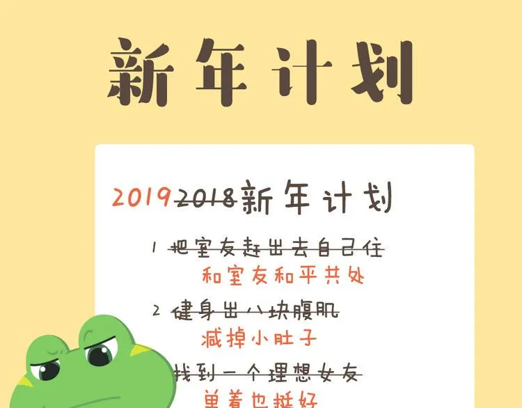 特别篇 萌萌团的新年计划 第1页