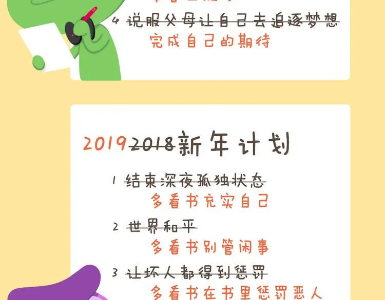 特别篇 萌萌团的新年计划 第2页
