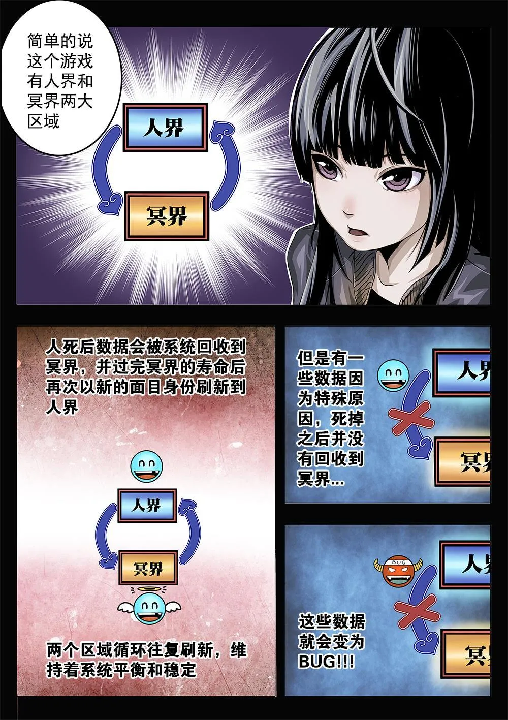 第五章-2 世界的真相 下 第4页
