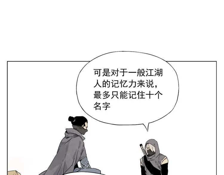 第86话 自信 第55页