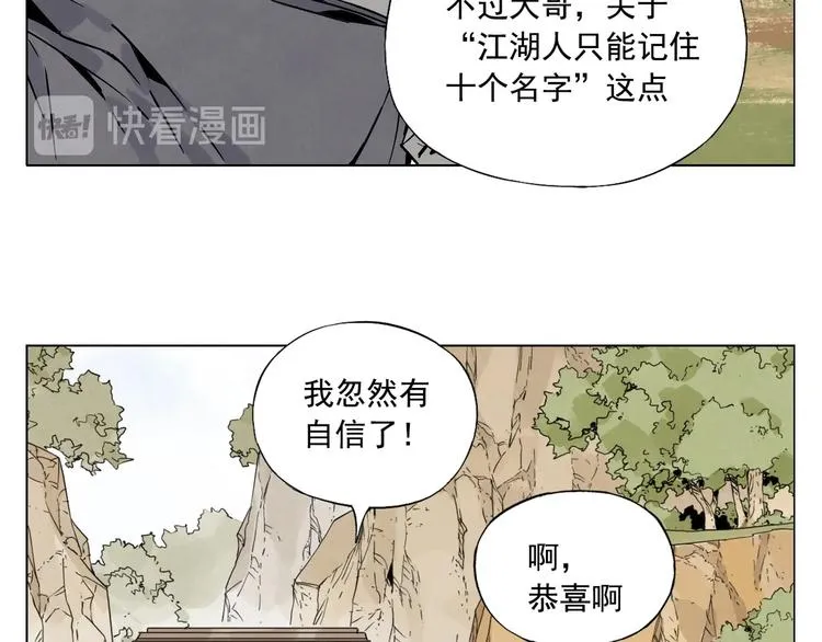 第86话 自信 第68页