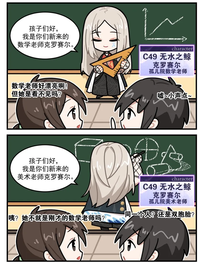 番外22 新老师 第2页