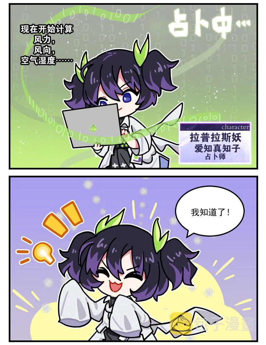 第91话 帽子占卜 第2页