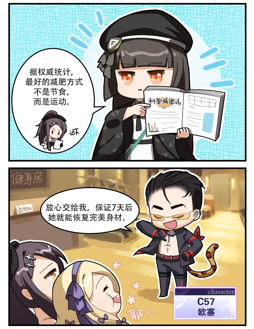 第18话 完美身材 第2页