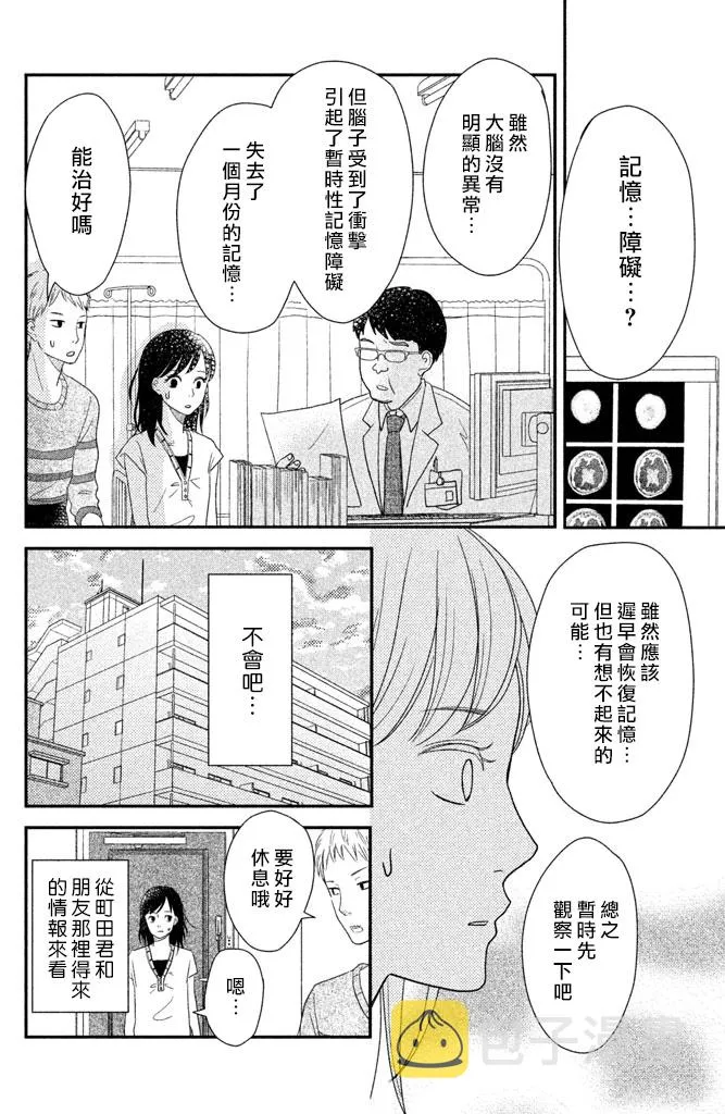 第1话 第17页