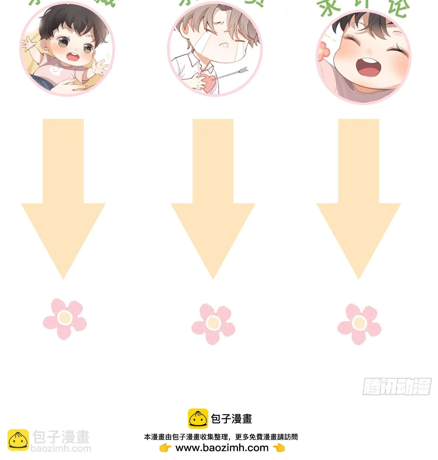 13话 特殊关系 第68页