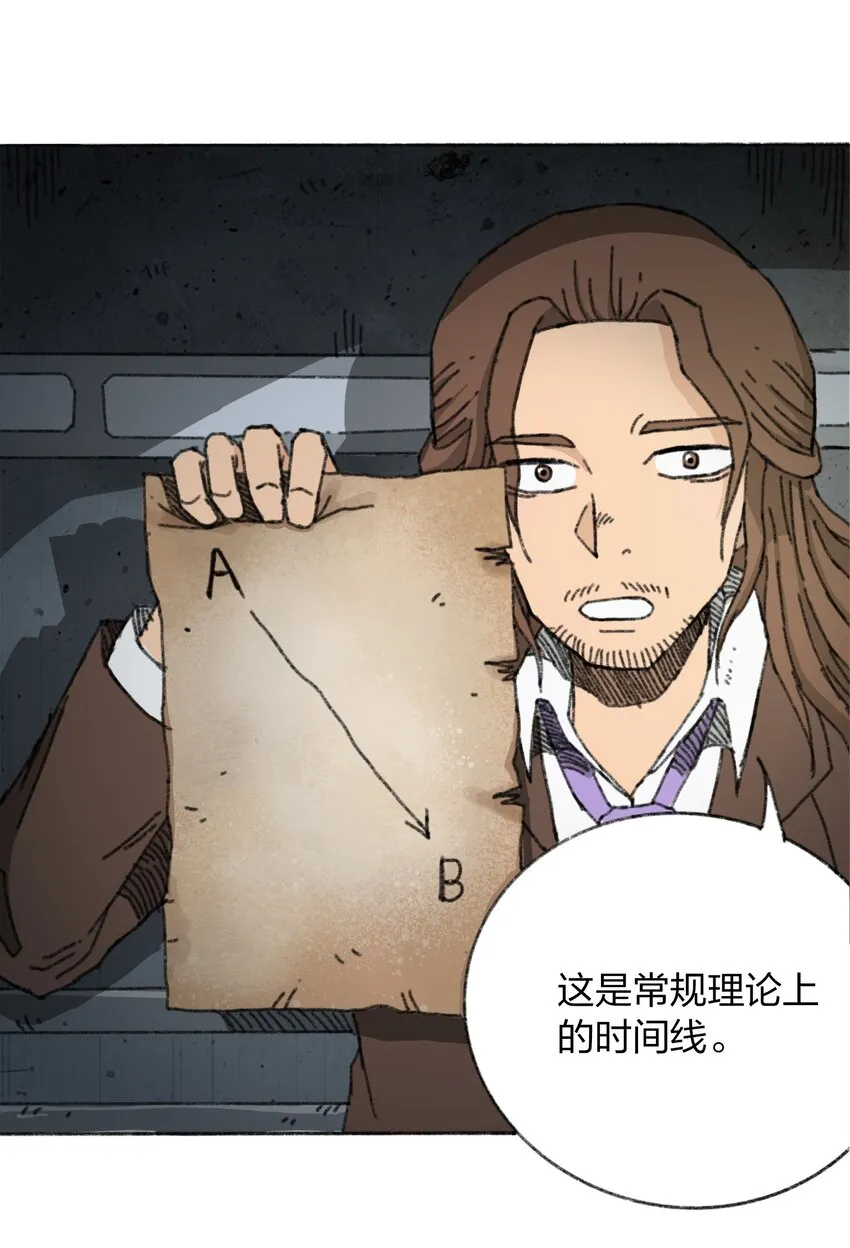 010 TIME LOOP 第4页