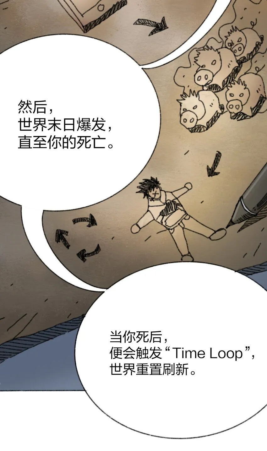 010 TIME LOOP 第21页