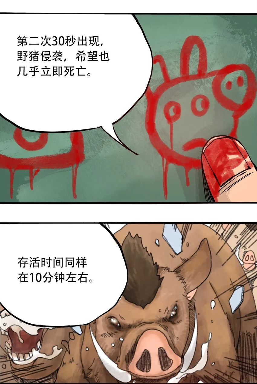 055 隐藏的规律 第10页