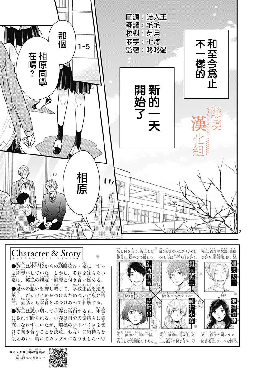 第40话 第2页