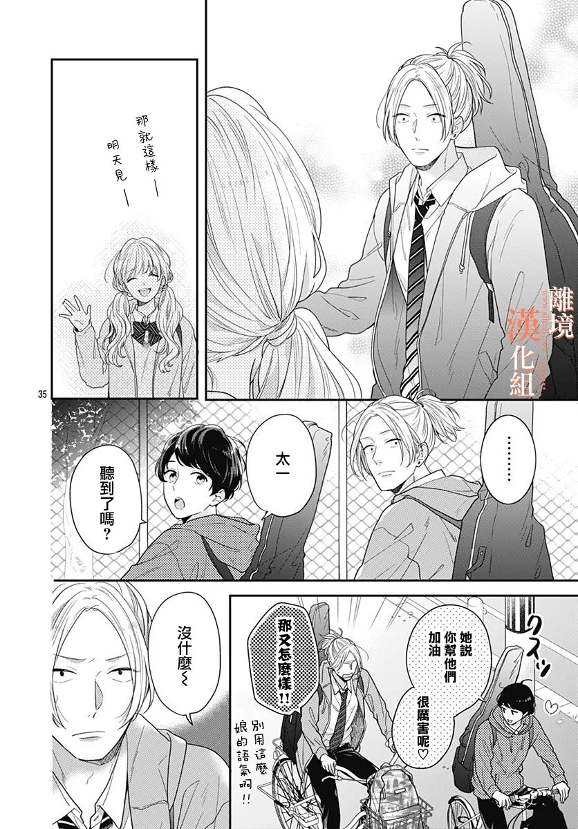 32话 第36页
