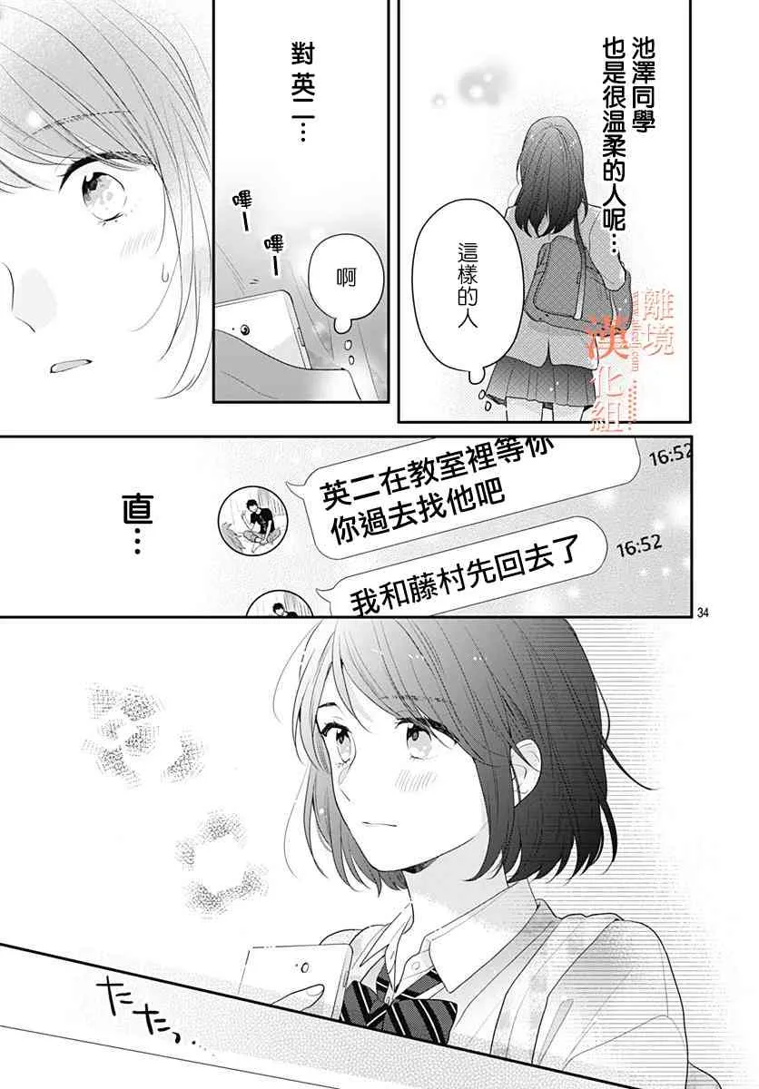 28话 第35页