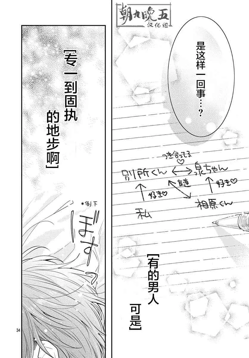 7话 第34页