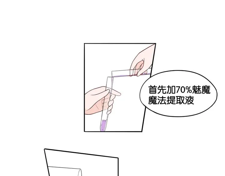 第6话 魅惑魔法 第23页