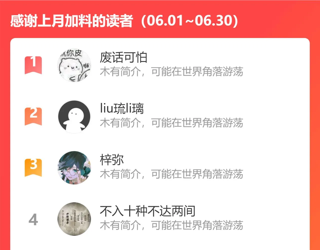 第33话迷茫与女王 第69页