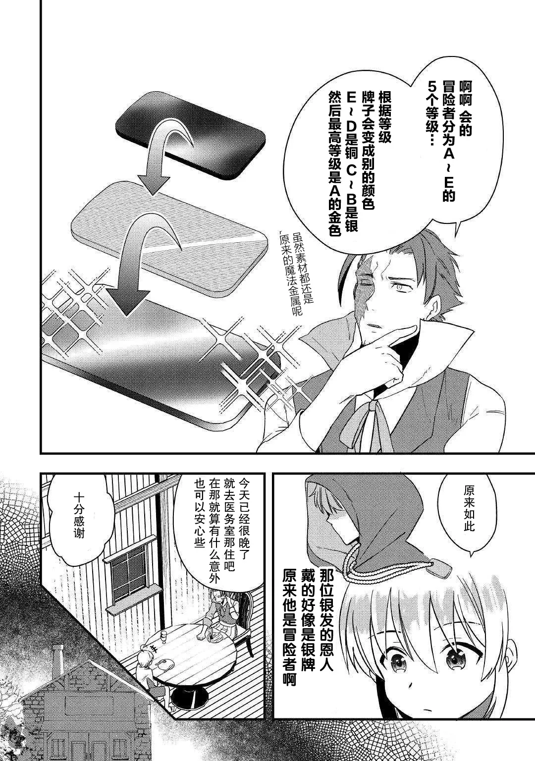 第2话 .....谁？ 第24页