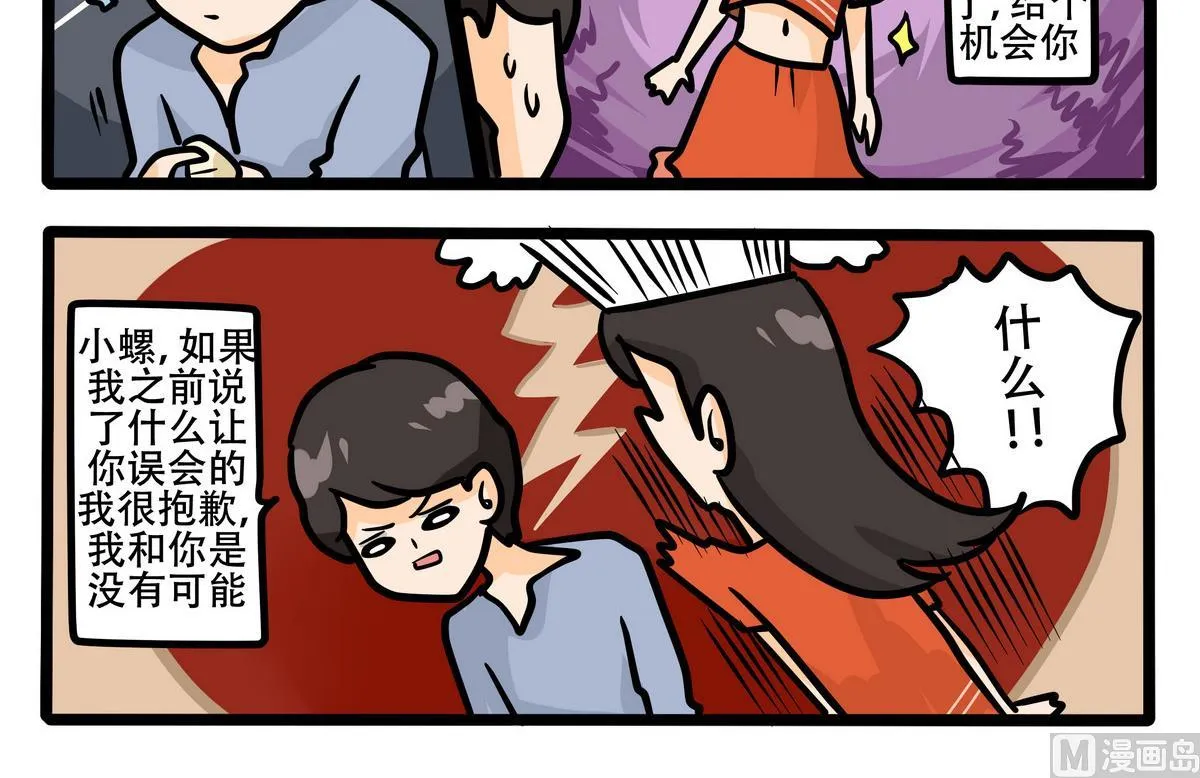 第58话 突然的意外 第3页
