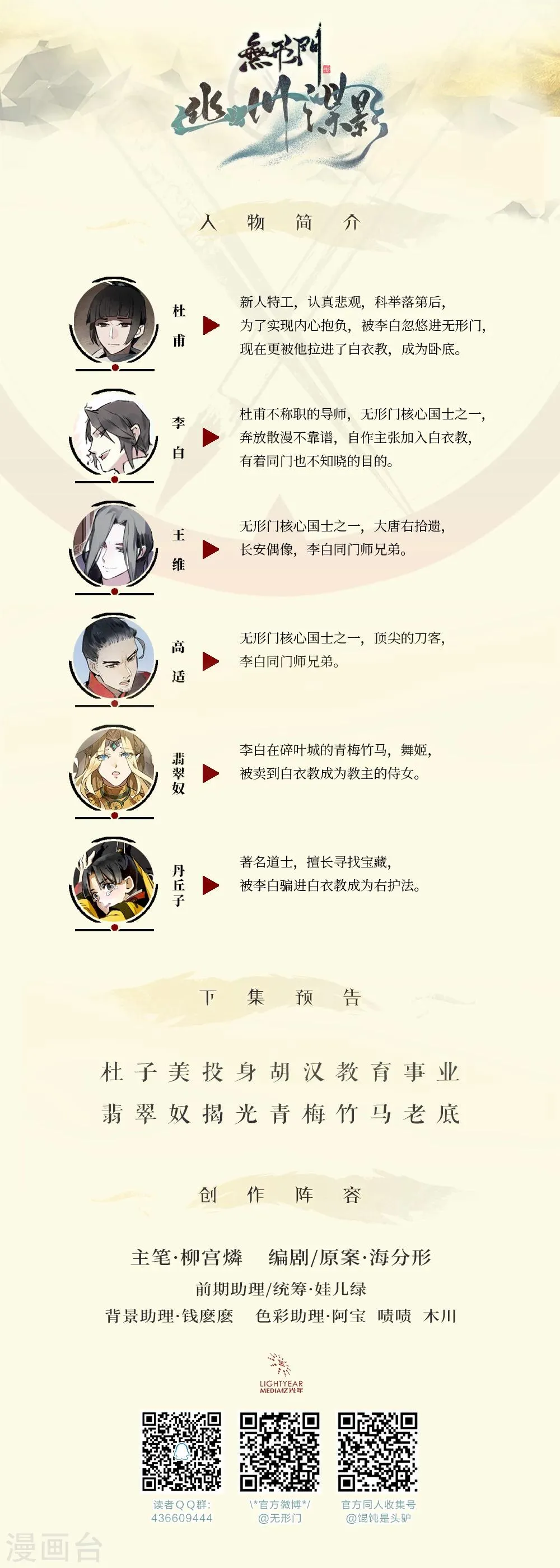 第21话 第13页
