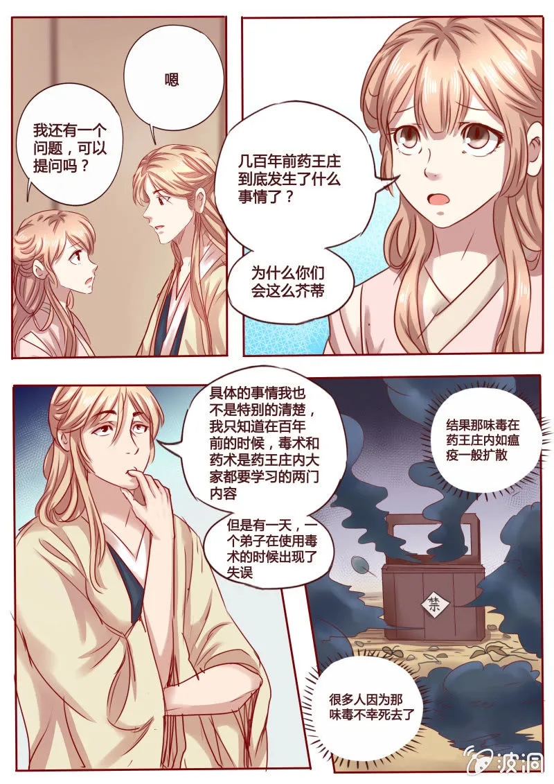 封禁室 第7页