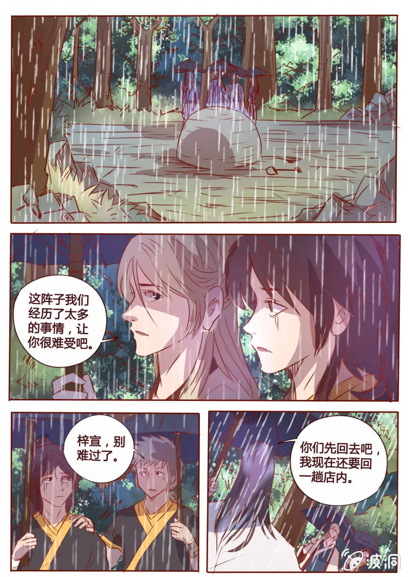 昏迷 第7页