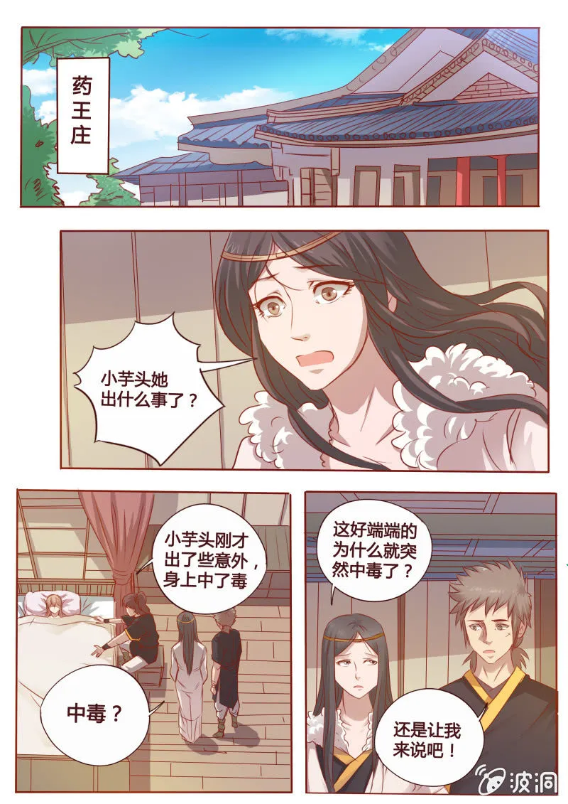 寻方解困 第1页