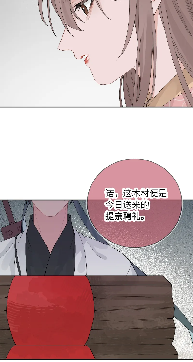 60 第18页