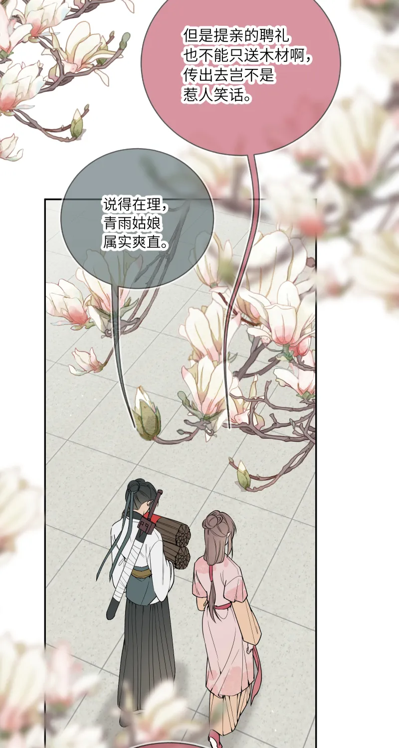 60 第22页