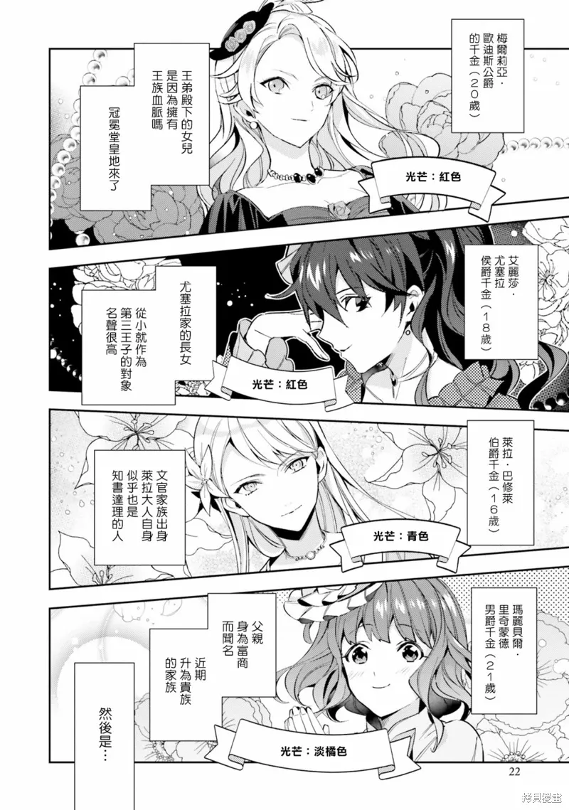 第01话 第20页