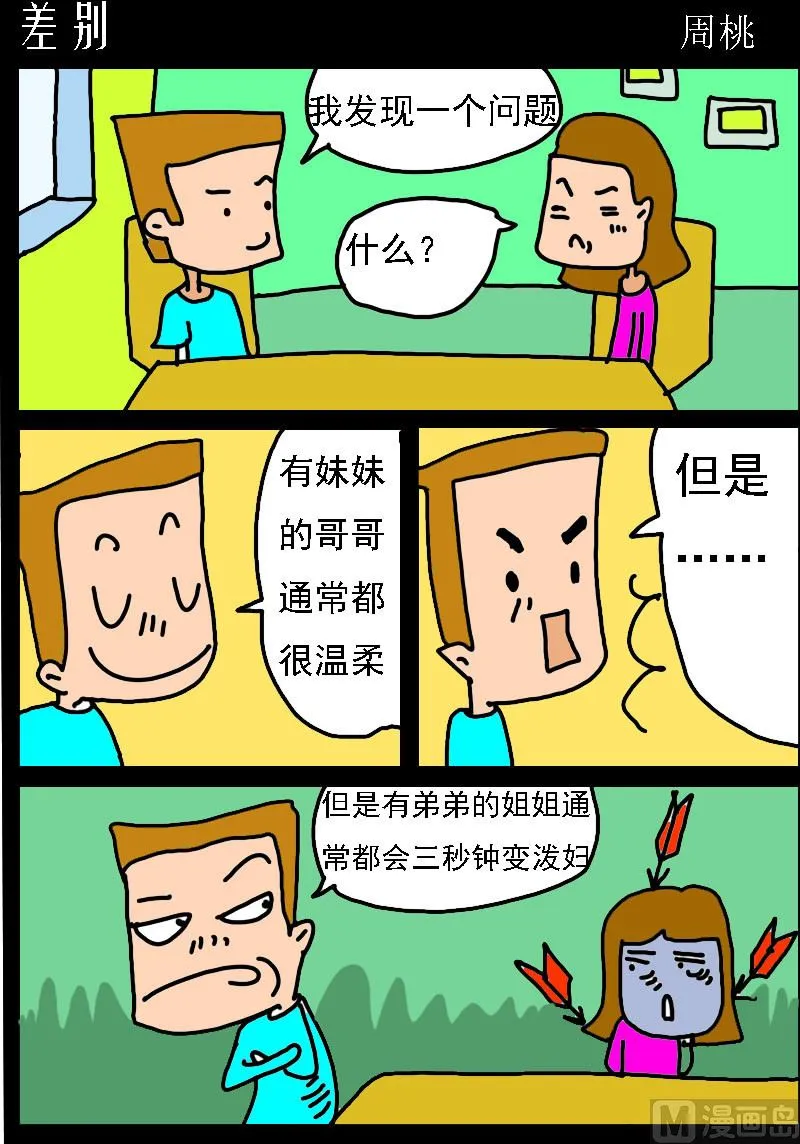 第013话 差别 第1页